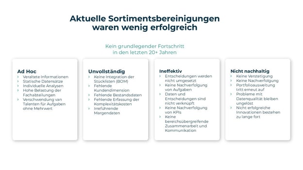 DACH images