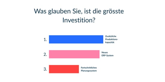 Unter 3 Investitionsoptionen, wie würden(1)