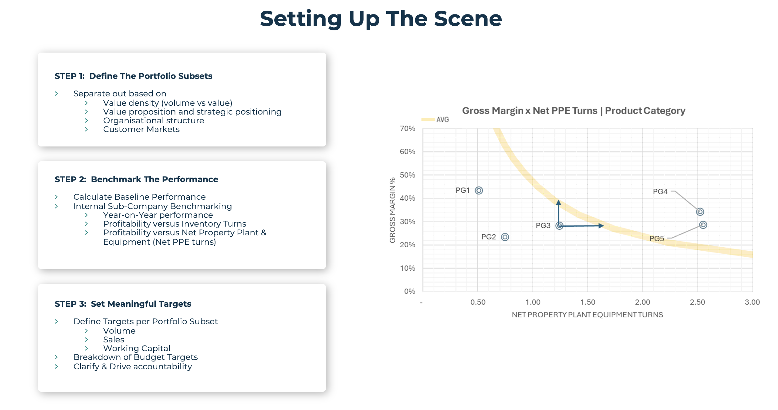 Webinar_SettingScene